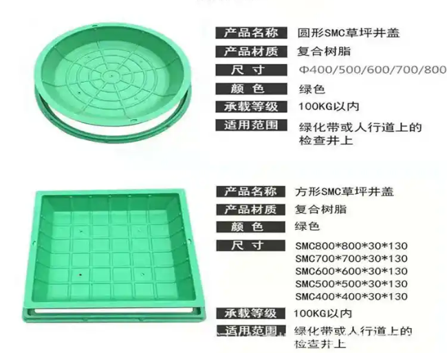 仁化树脂复合种植井盖展示
